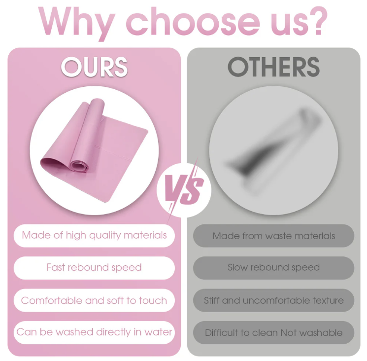 Comparison chart showing benefits of our premium yoga mat versus others