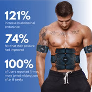 Man using an abdominal exercise device with text highlighting fitness benefits on a blue background