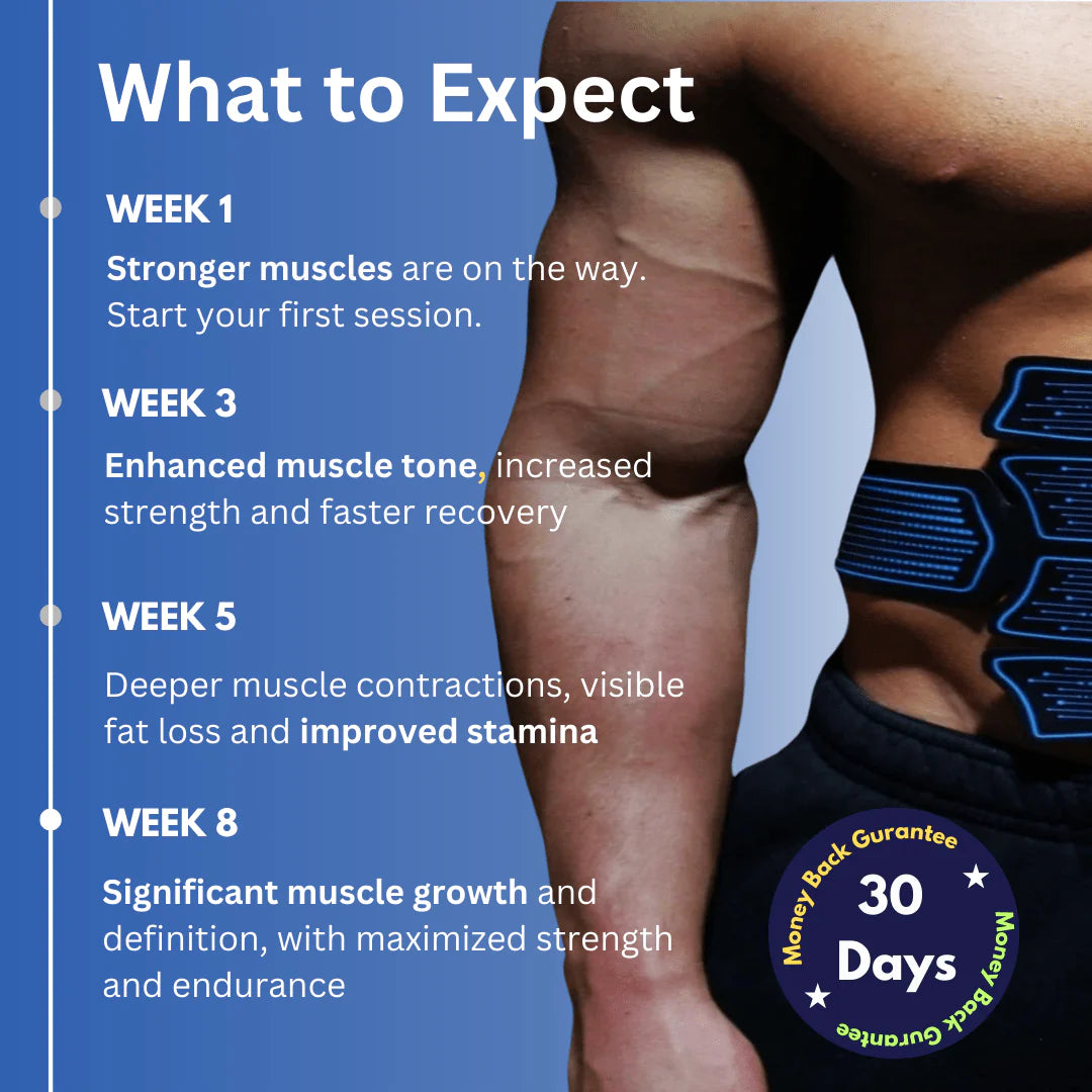 Smart EMS muscle stimulator for abs and arms toning by Smart Muscle Gear