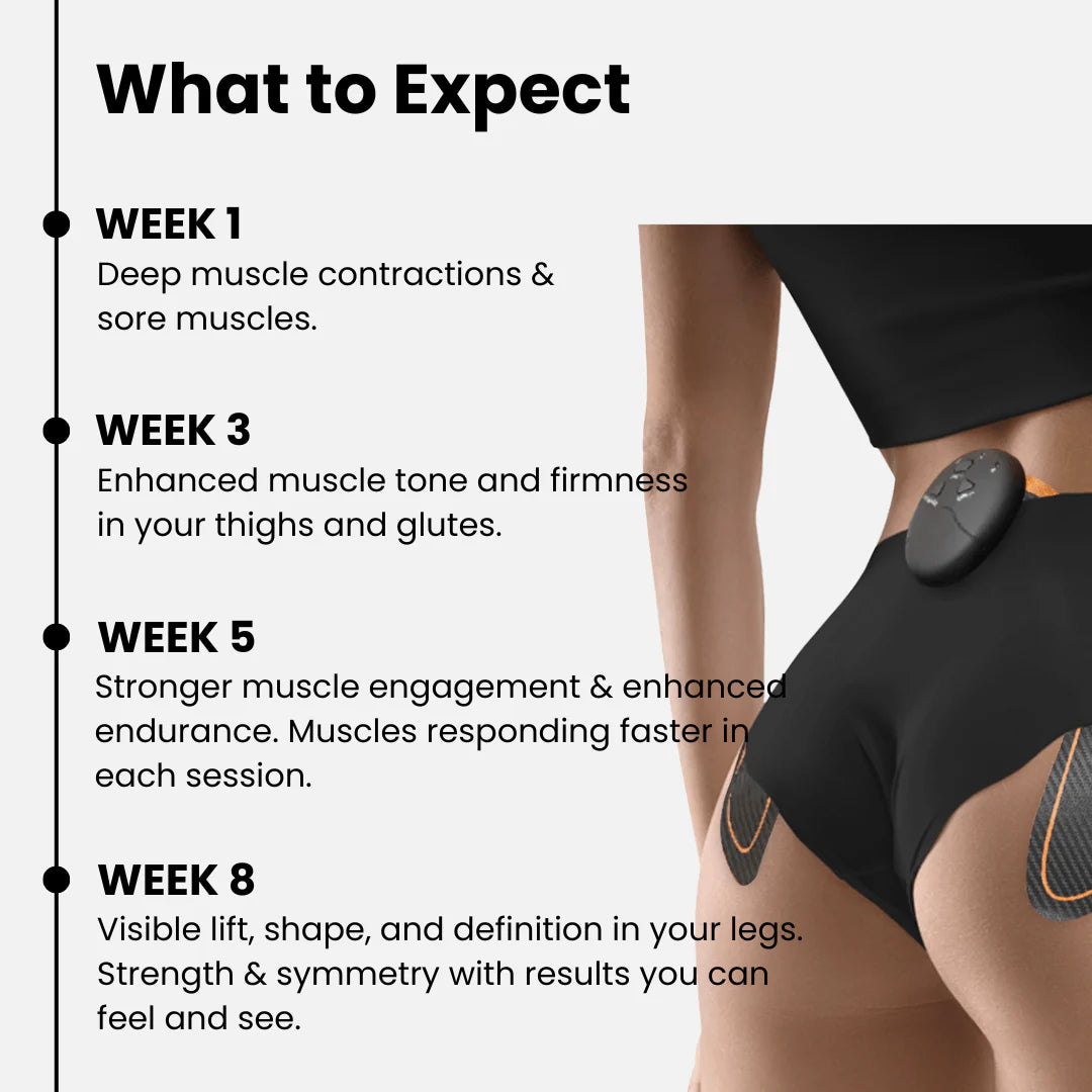 Product packaging with text detailing expected outcomes over weeks 1 to 8.