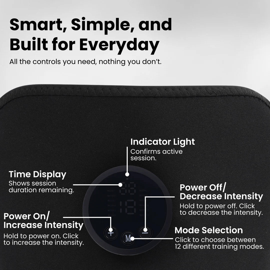 EMS electric muscle stimulator with labeled functions on a black background